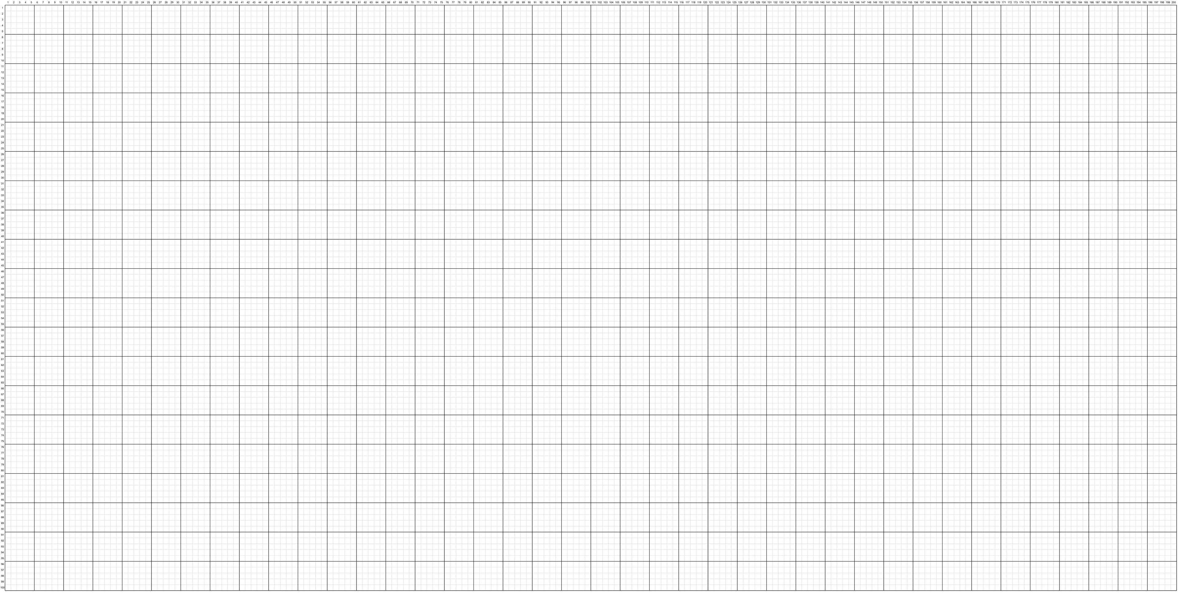 사용자가 KnittyCat으로 만든 격자 도안