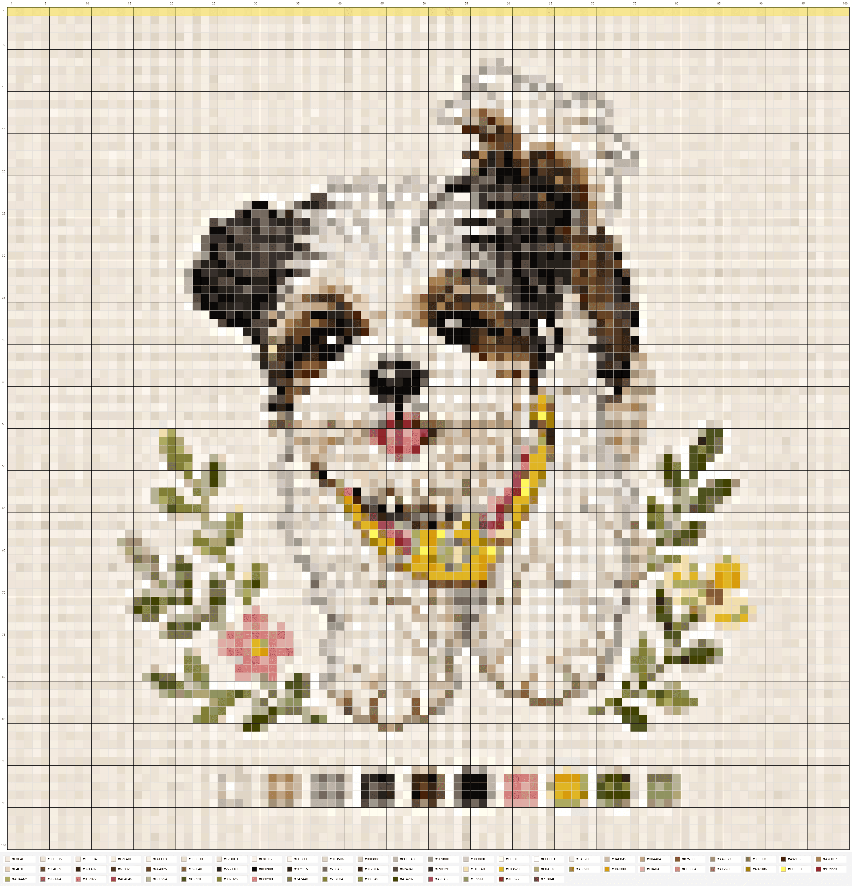 사용자가 KnittyCat으로 만든 격자 도안